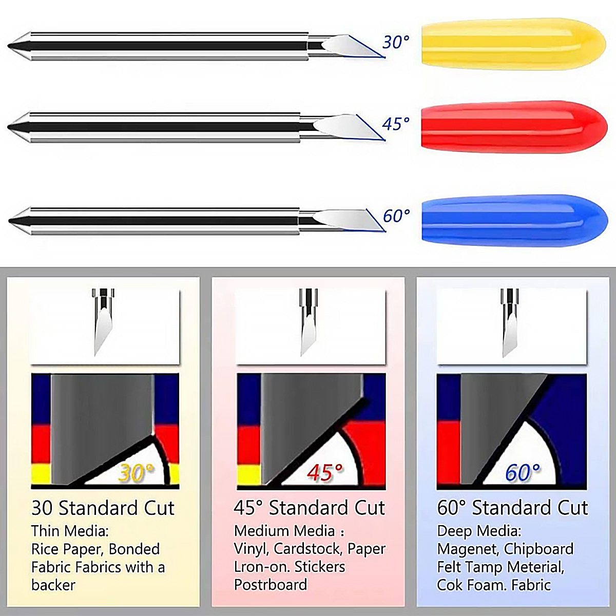 Cuchillas de trazador de cuchi - Cutting Plotter Blade reseña y precio